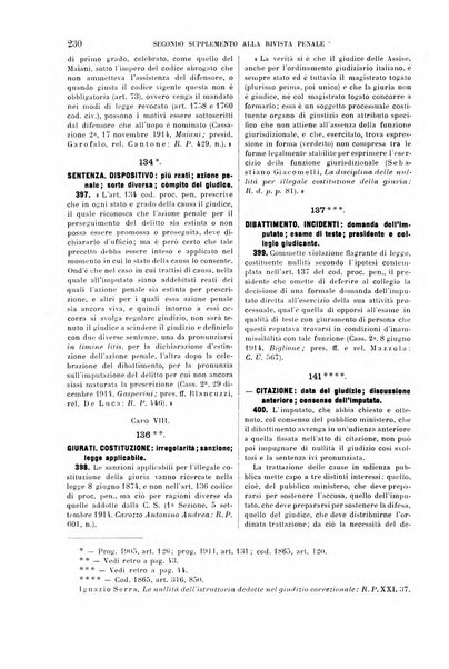 Il codice di procedura penale illustrato articolo per articolo ... secondo supplemento alla Rivista Penale