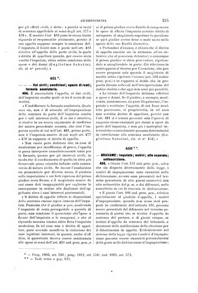 Il codice di procedura penale illustrato articolo per articolo ... secondo supplemento alla Rivista Penale