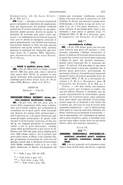 Il codice di procedura penale illustrato articolo per articolo ... secondo supplemento alla Rivista Penale