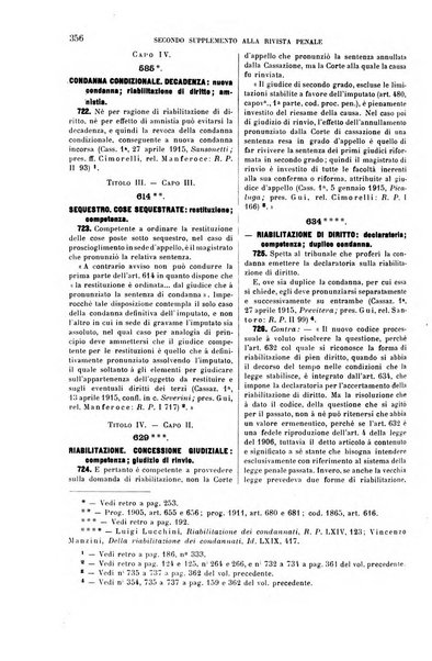 Il codice di procedura penale illustrato articolo per articolo ... secondo supplemento alla Rivista Penale