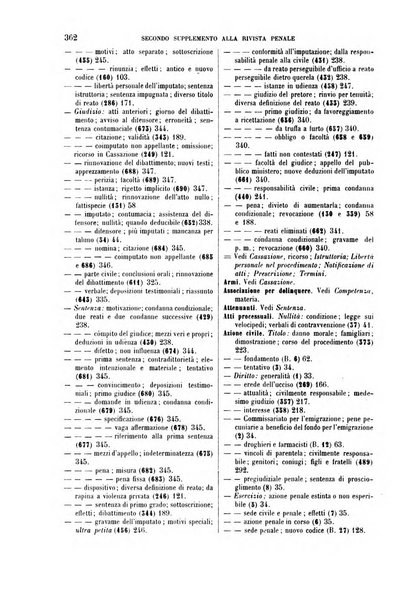 Il codice di procedura penale illustrato articolo per articolo ... secondo supplemento alla Rivista Penale