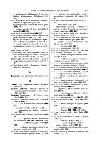 Il codice di procedura penale illustrato articolo per articolo ... secondo supplemento alla Rivista Penale