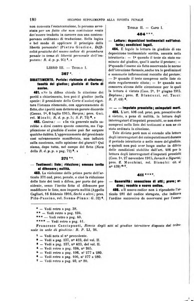 Il codice di procedura penale illustrato articolo per articolo ... secondo supplemento alla Rivista Penale