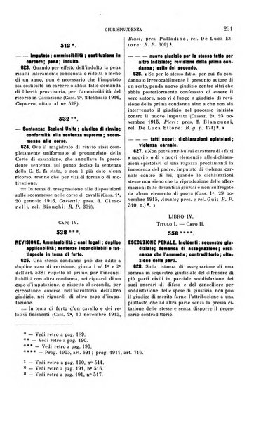 Il codice di procedura penale illustrato articolo per articolo ... secondo supplemento alla Rivista Penale