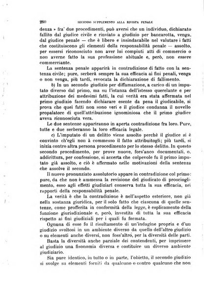 Il codice di procedura penale illustrato articolo per articolo ... secondo supplemento alla Rivista Penale