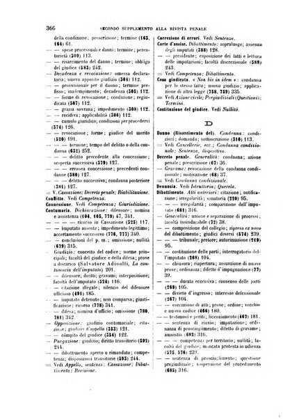 Il codice di procedura penale illustrato articolo per articolo ... secondo supplemento alla Rivista Penale