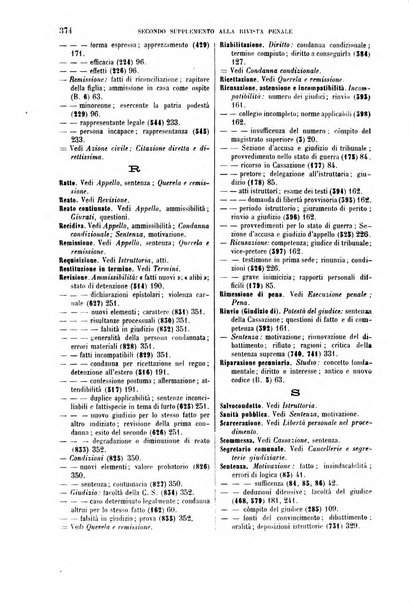 Il codice di procedura penale illustrato articolo per articolo ... secondo supplemento alla Rivista Penale