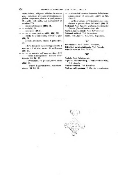 Il codice di procedura penale illustrato articolo per articolo ... secondo supplemento alla Rivista Penale