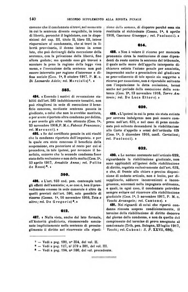 Il codice di procedura penale e i codici penali militari. Procedura secondo supplemento alla Rivista Penale