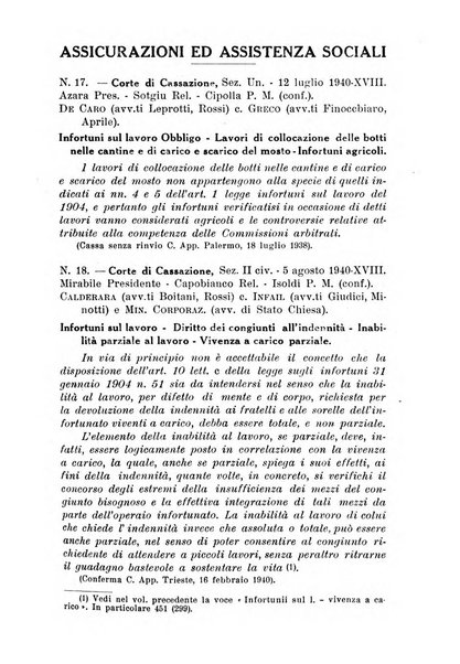 La giustizia del lavoro periodico mensile di Diritto e giurisprudenza del lavoro