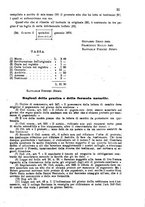 giornale/RMG0028409/1876/unico/00000051