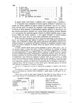 giornale/RMG0028409/1877/unico/00000196