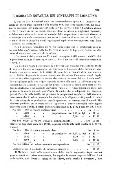 Monitore del notariato