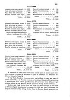 giornale/RMG0028409/1878/unico/00000401