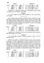 giornale/RMG0028409/1879/unico/00000246