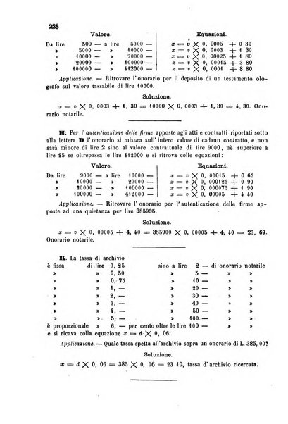 Monitore del notariato