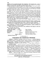 giornale/RMG0028409/1880/unico/00000048