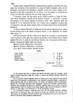 giornale/RMG0028409/1880/unico/00000206