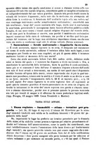 giornale/RMG0028409/1881/unico/00000049