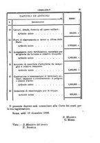 giornale/RMG0032530/1900/v.2/00000063