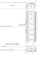 giornale/RMG0033040/1925/v.1/00000021