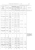 giornale/RMG0033040/1925/v.1/00000607