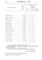 giornale/RMG0033040/1925/v.1/00000708