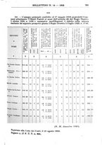 giornale/RMG0033040/1925/v.2/00000021