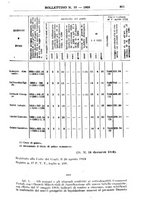 giornale/RMG0033040/1925/v.2/00000041