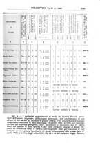 giornale/RMG0033040/1925/v.3/00000021