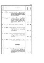 giornale/RMG0033171/1908/v.40/00000021