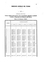 giornale/RMG0033298/1903/v.21/00000081