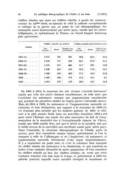 Les assurances sociales