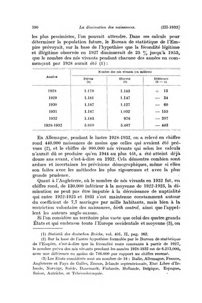 Les assurances sociales