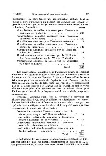 Les assurances sociales