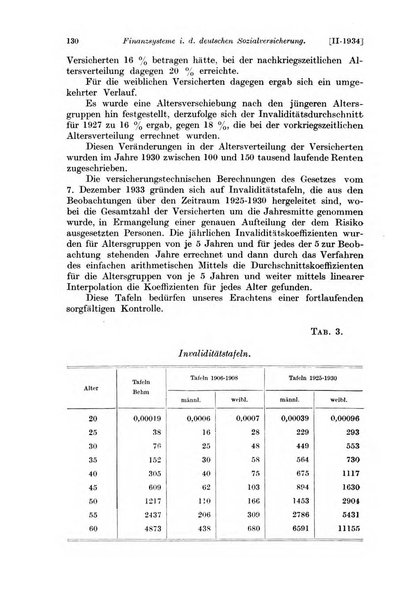 Les assurances sociales