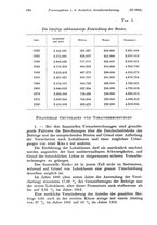giornale/RMG0034254/1934/unico/00000152