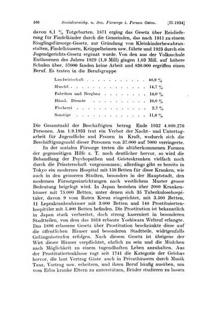 Les assurances sociales