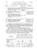 giornale/RMG0034254/1935/unico/00000168