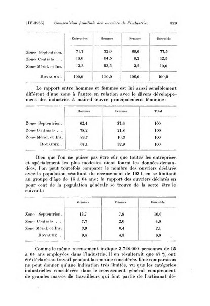 Les assurances sociales