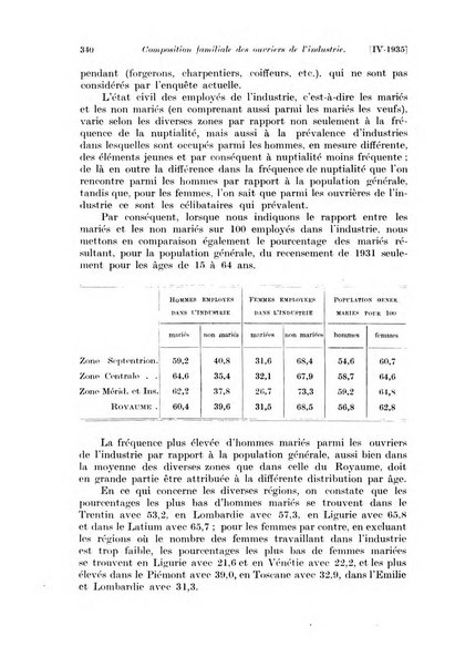 Les assurances sociales