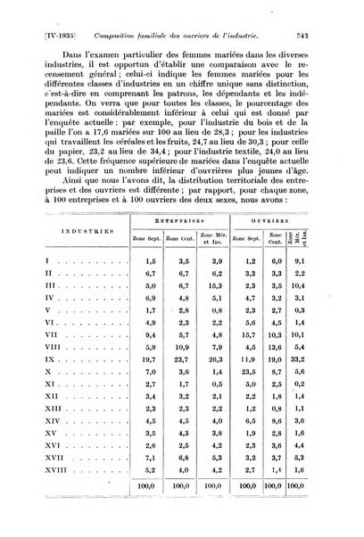 Les assurances sociales