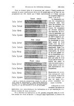giornale/RMG0034254/1936/unico/00000174