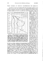 giornale/RMG0034254/1936/unico/00000190