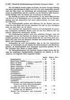 giornale/RMG0034254/1937/unico/00000135