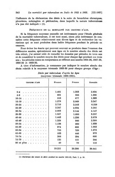 Les assurances sociales