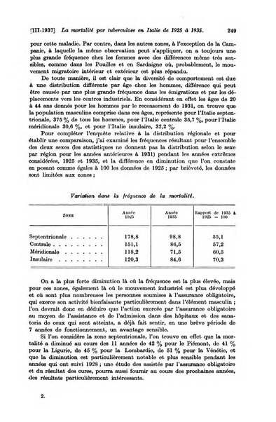 Les assurances sociales