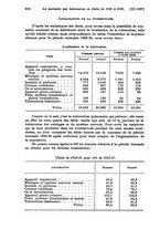 giornale/RMG0034254/1937/unico/00000280