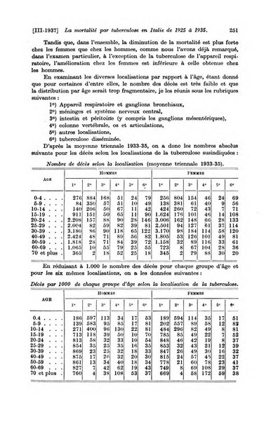 Les assurances sociales