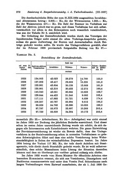 Les assurances sociales